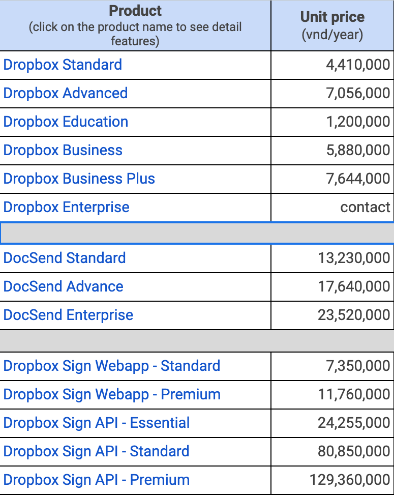 Dropbox Business Prices