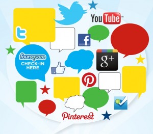 Xu hướng tiếp thị trực tuyến – Online Marketing 2013