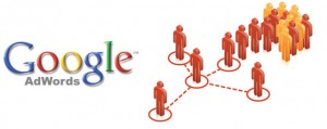 dieu huong google adwords